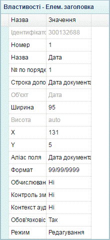 Властивості елемента Дизайнера документів Властивості елемента Дизайнера документів