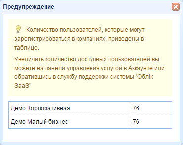 Сообщение о количестве Пользователей системы
