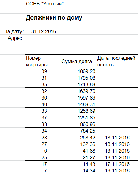 Должники по дому Должники по дому