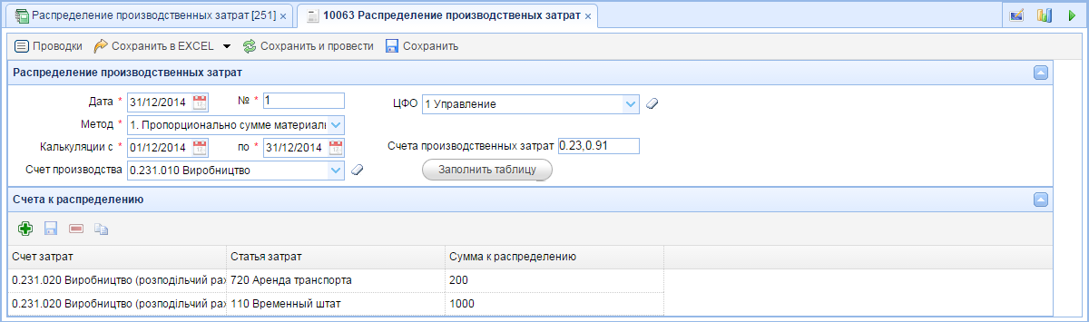 Распределение производственных затрат [251]
