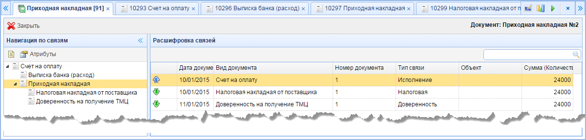 Связанные документы